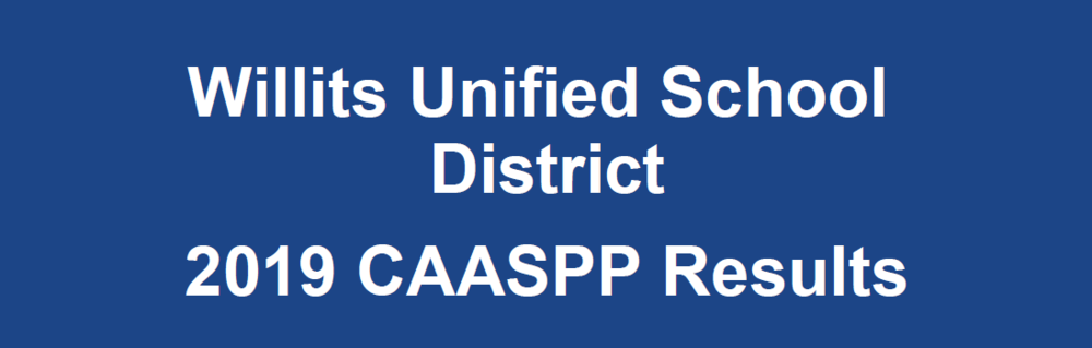 Improved CAASPP Scores for WUSD