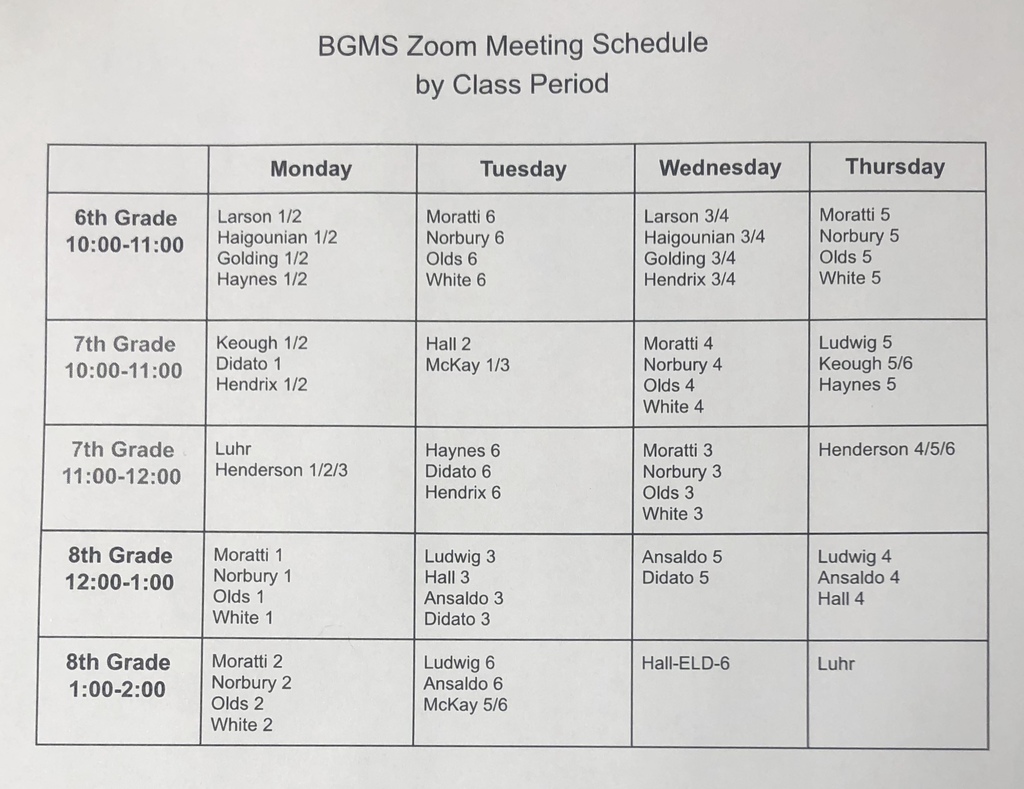 Updated BGMS Zoom Schedule